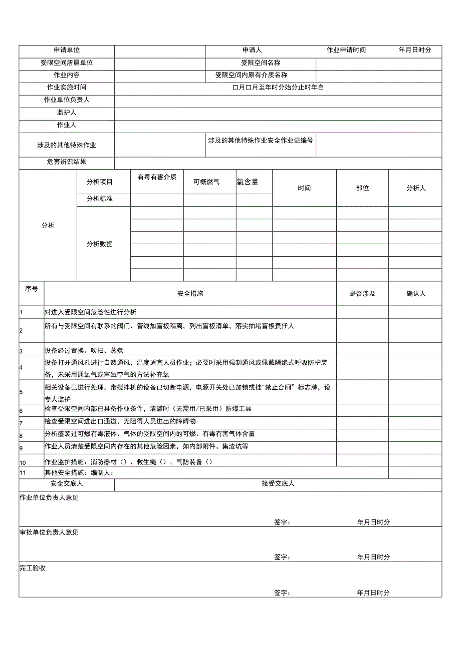 2023新版安全作业票(证).docx_第2页