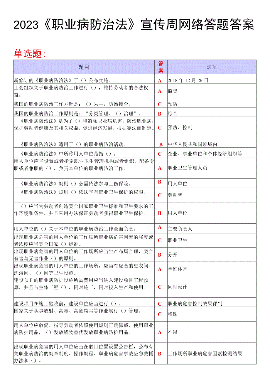 2023职业病防治法宣传周网络答题答案.docx_第1页