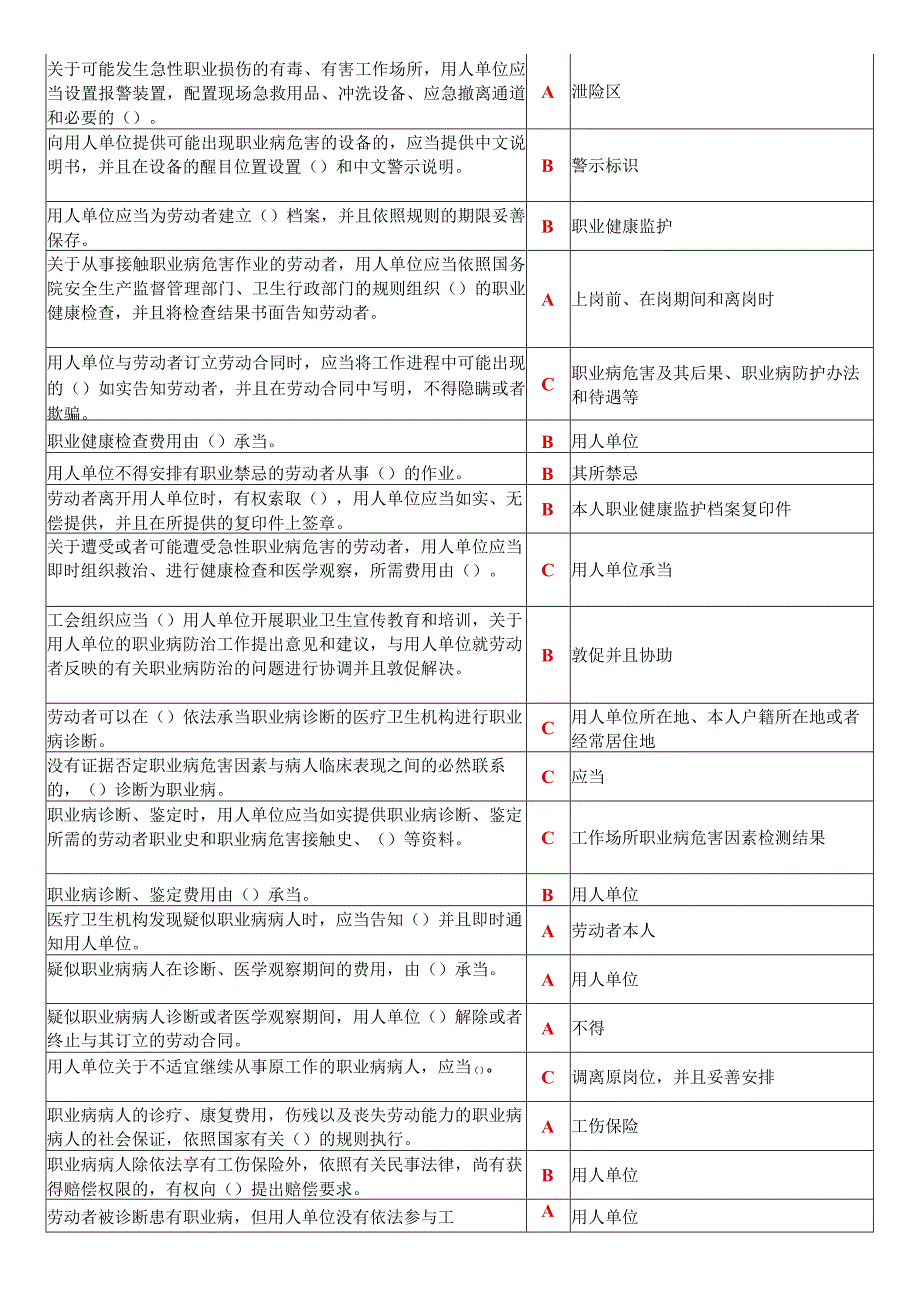 2023职业病防治法宣传周网络答题答案.docx_第2页