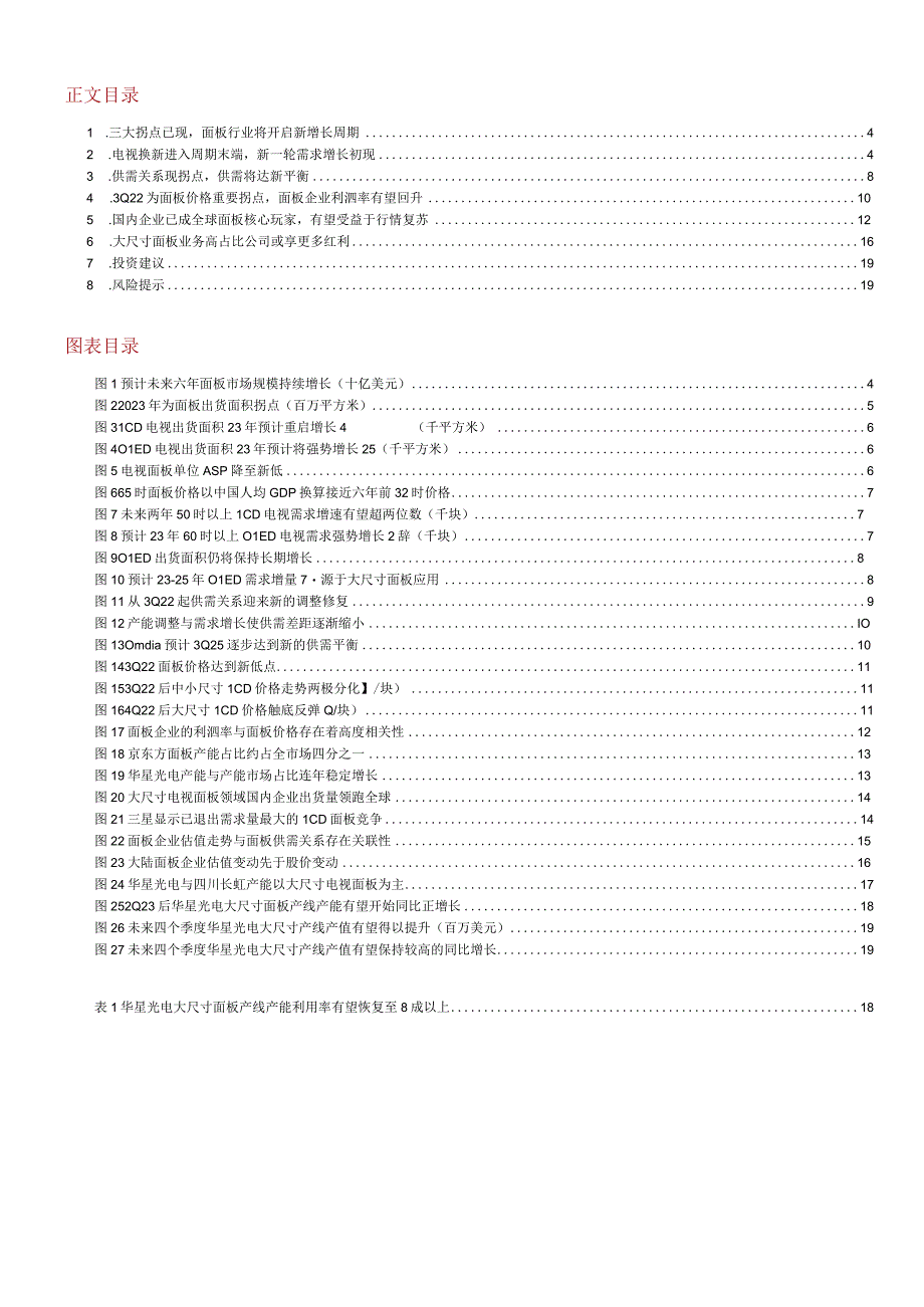 2023电子行业专题报告.docx_第1页