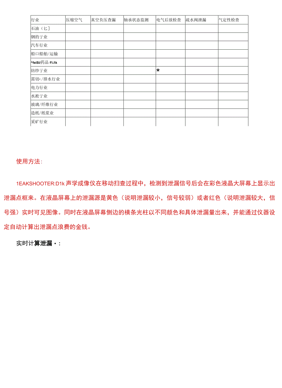 2_LE4800pro工业声学成像仪资料2023.docx_第3页