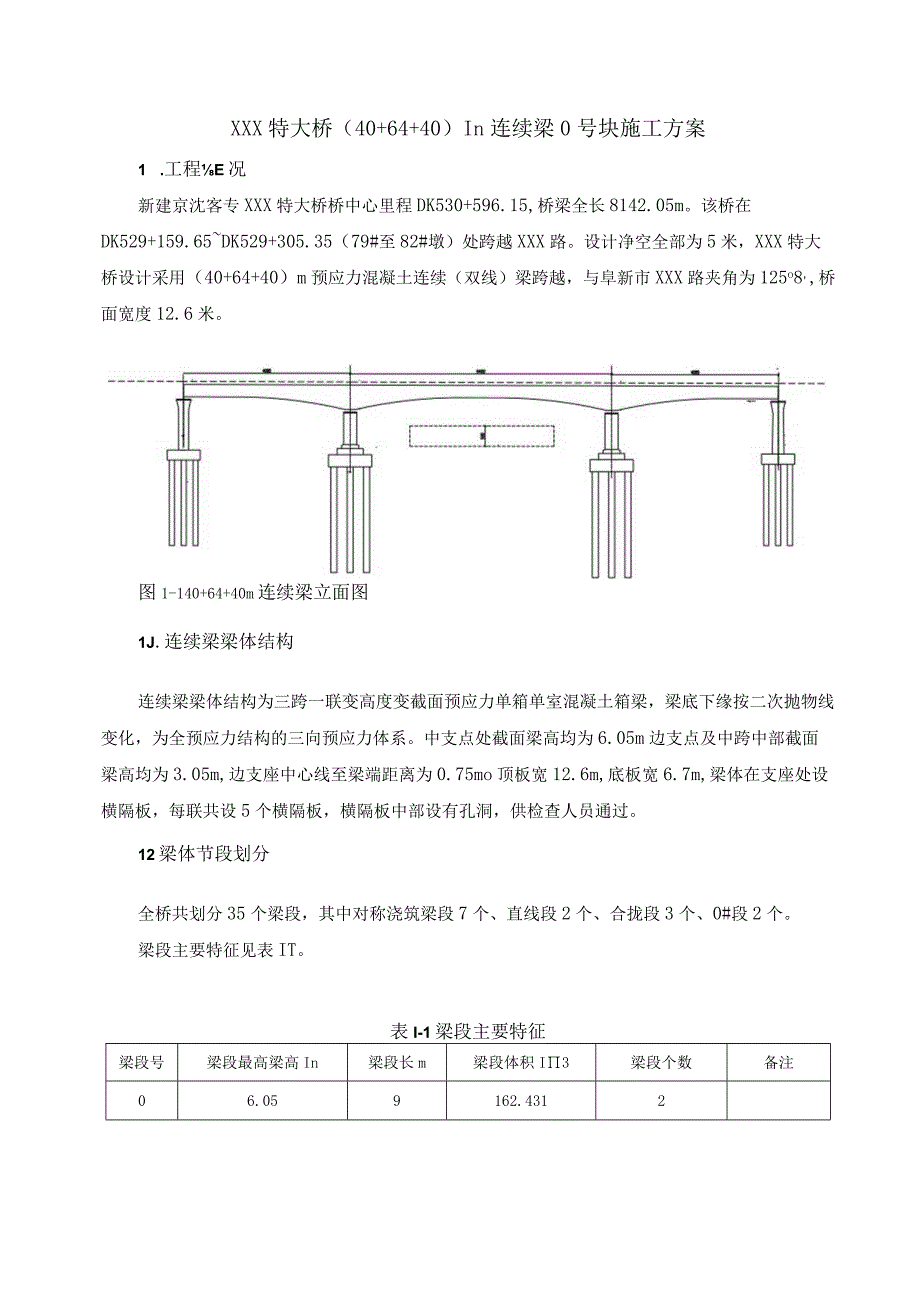 40+64+40m连续梁0块专项施工方案.docx_第2页