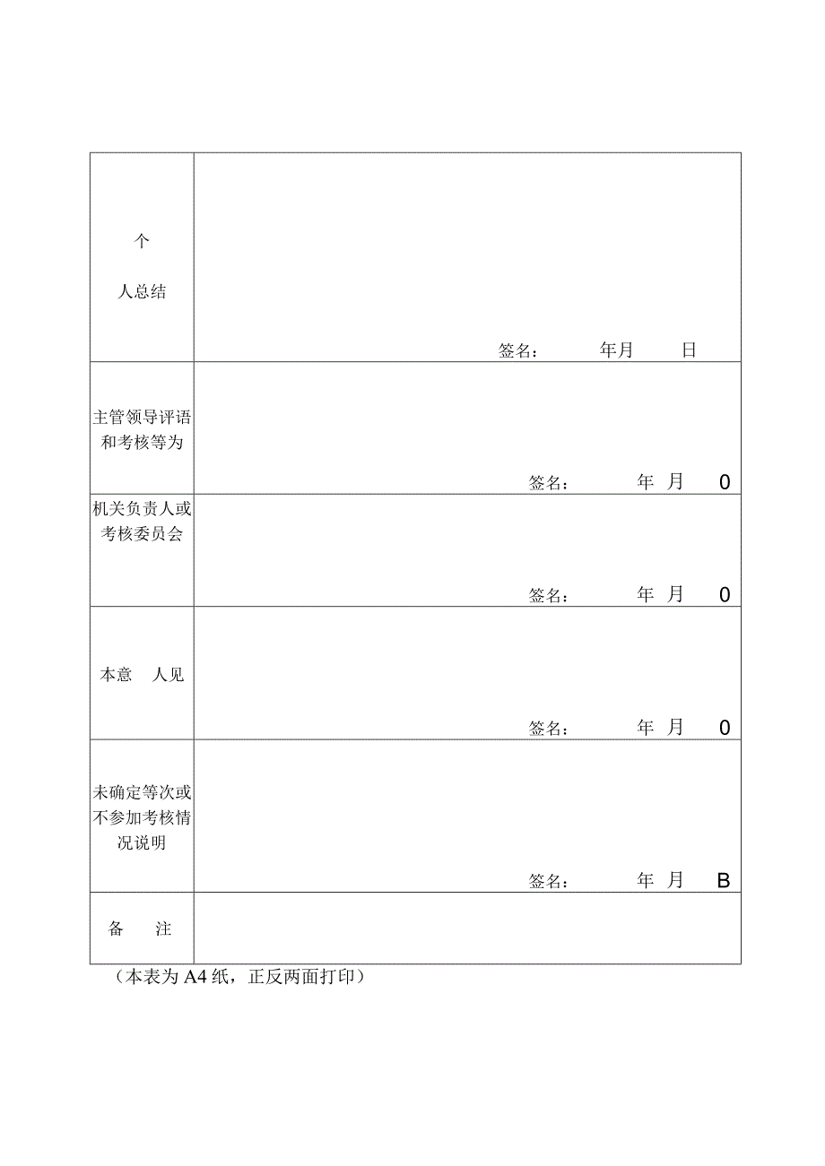 2年度考核登记表.docx_第2页