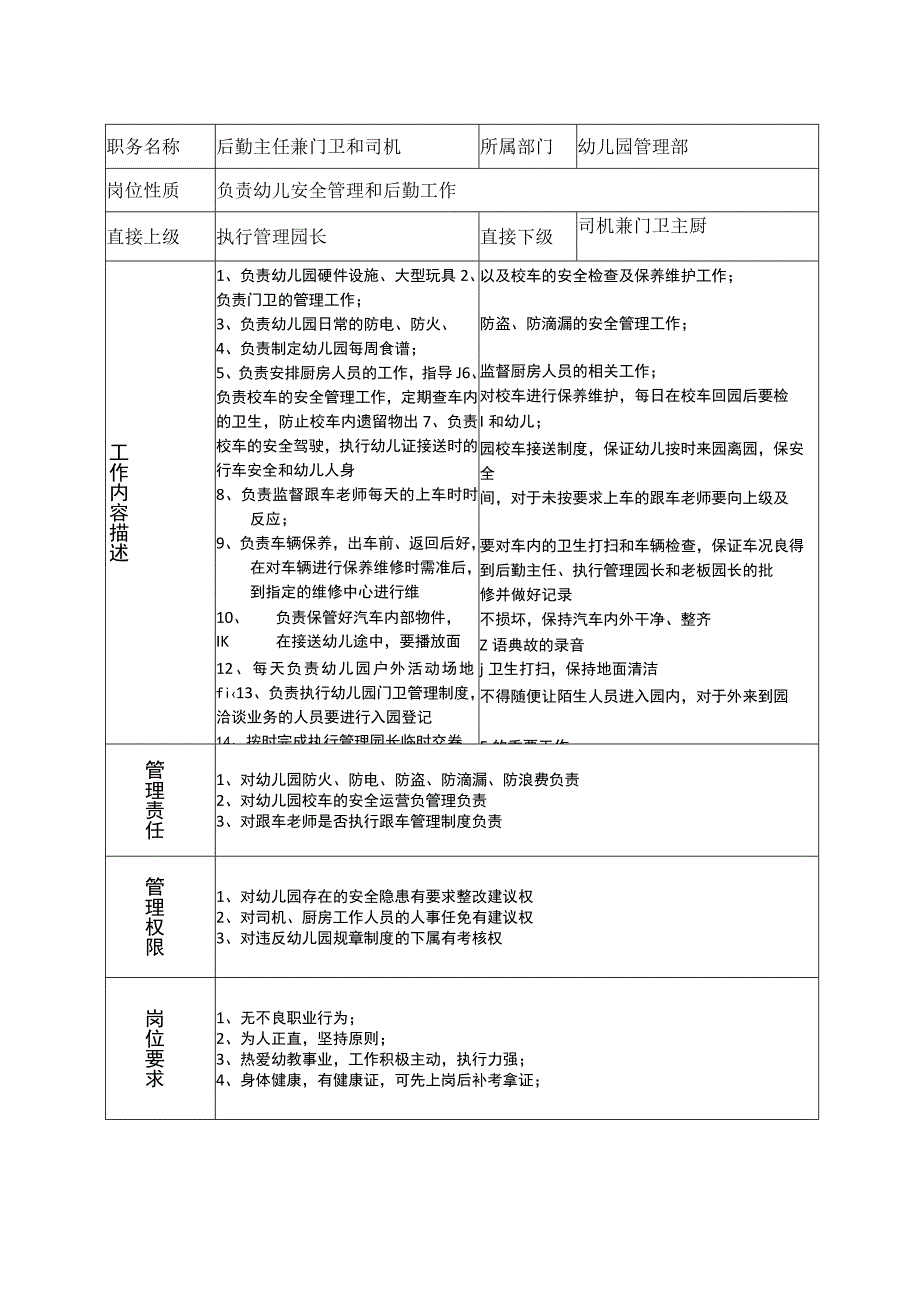 4后勤主任兼门卫和司机岗位说明书.docx_第1页