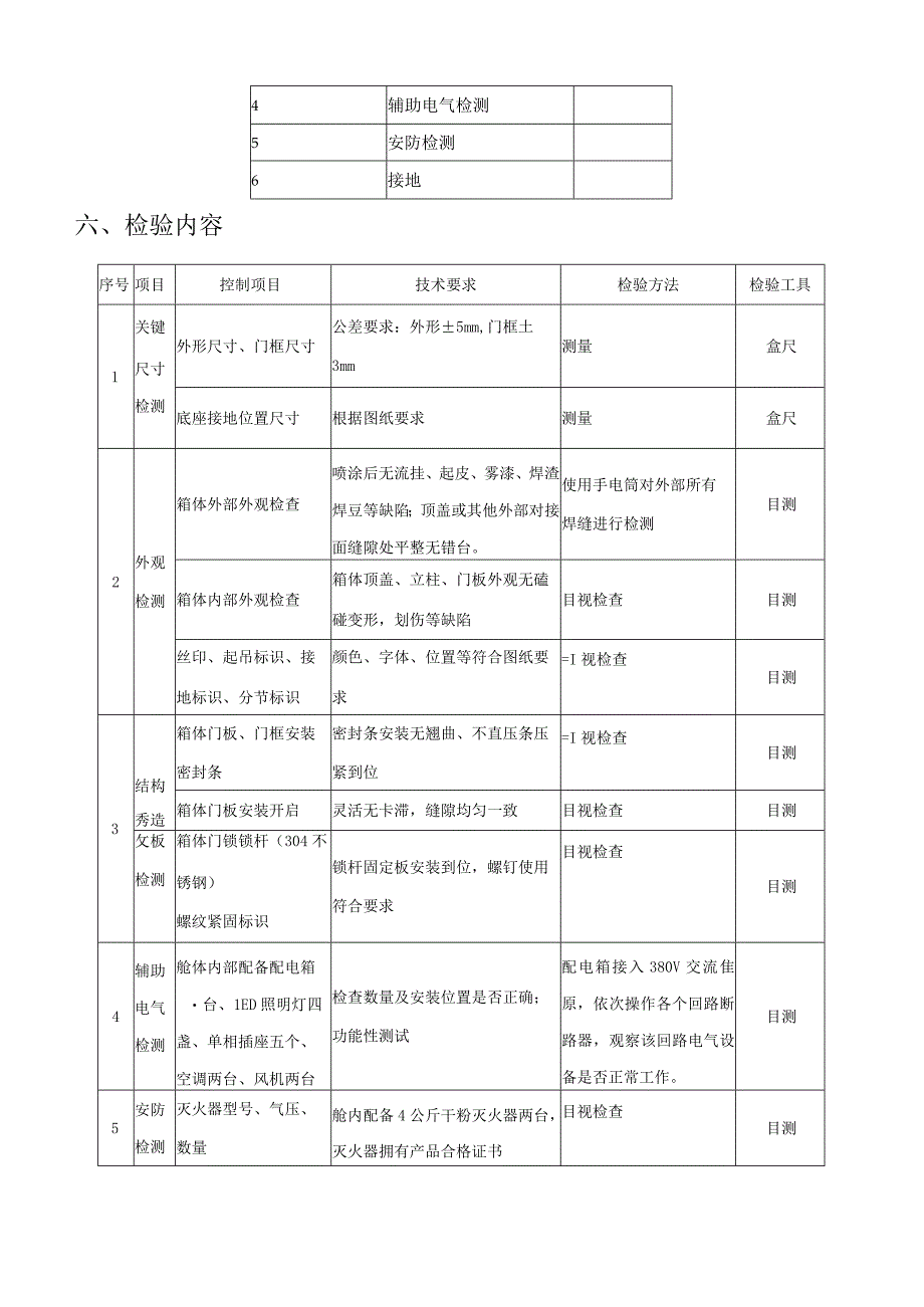 40尺集装箱式储能舱出厂检验大纲.docx_第3页