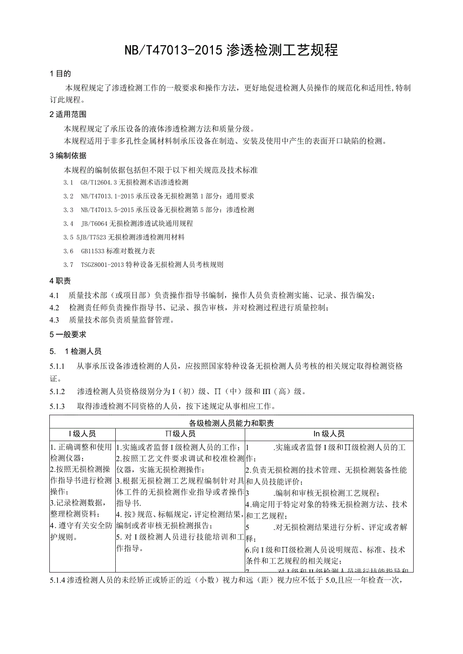 4NBT4701352015渗透检测工艺规程焊缝.docx_第1页