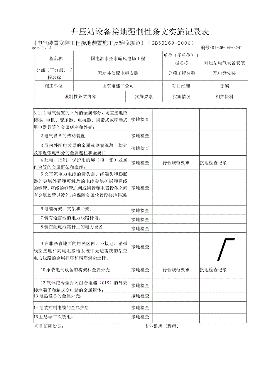 21变电站设备接地强制性条文执行记录表.docx_第1页