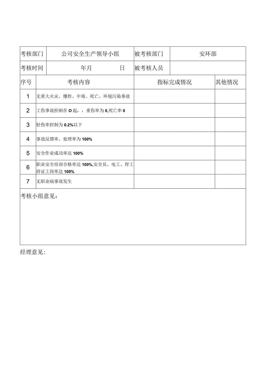 216部门目标考核表季.docx_第2页