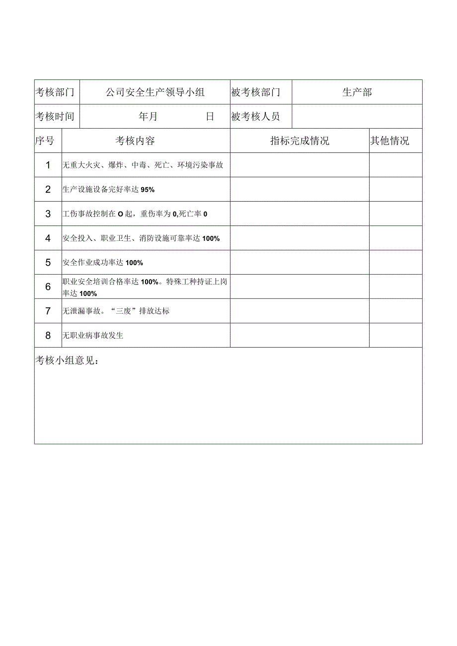 216部门目标考核表季.docx_第3页