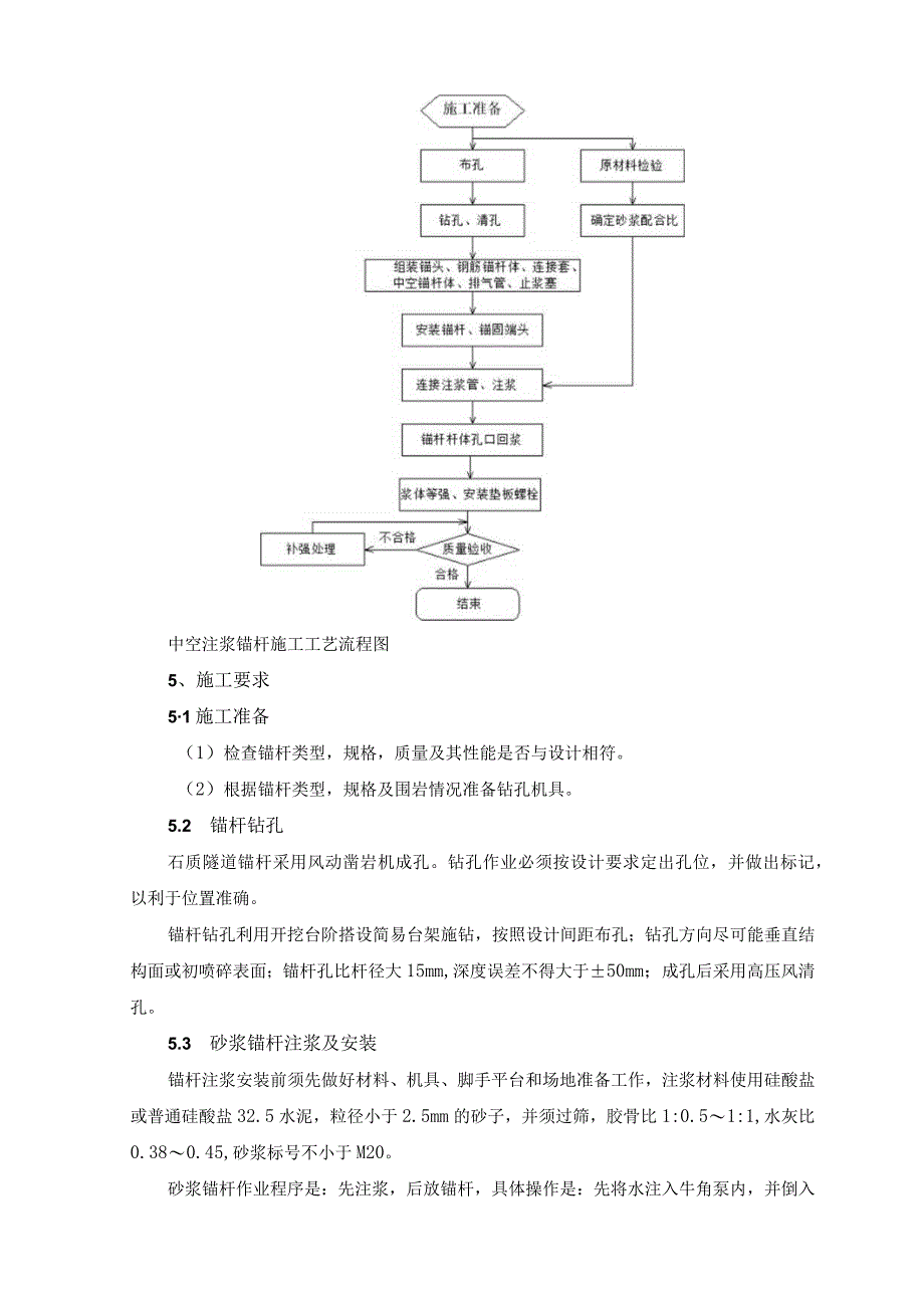 3隧道锚杆施工作业指导书.docx_第3页