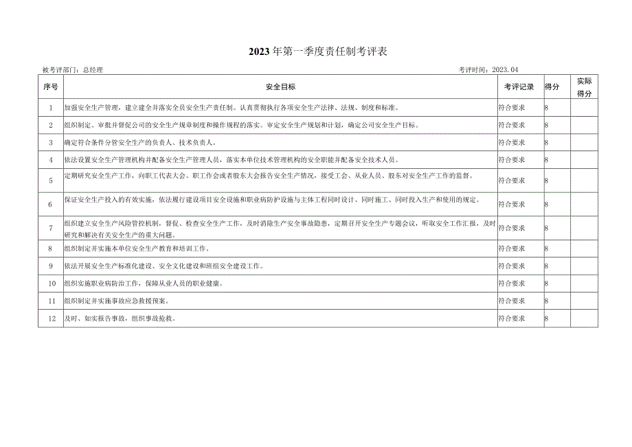 234安全生产责任制落实情况考核表.docx_第2页