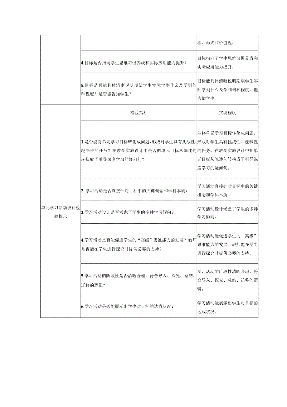 2单元学习目标与活动设计表单.docx_第2页