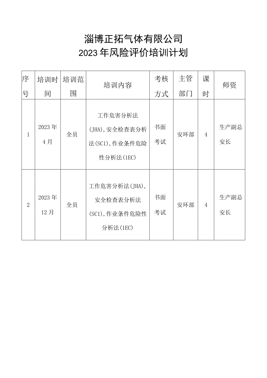 331风险管理培训计划.docx_第1页