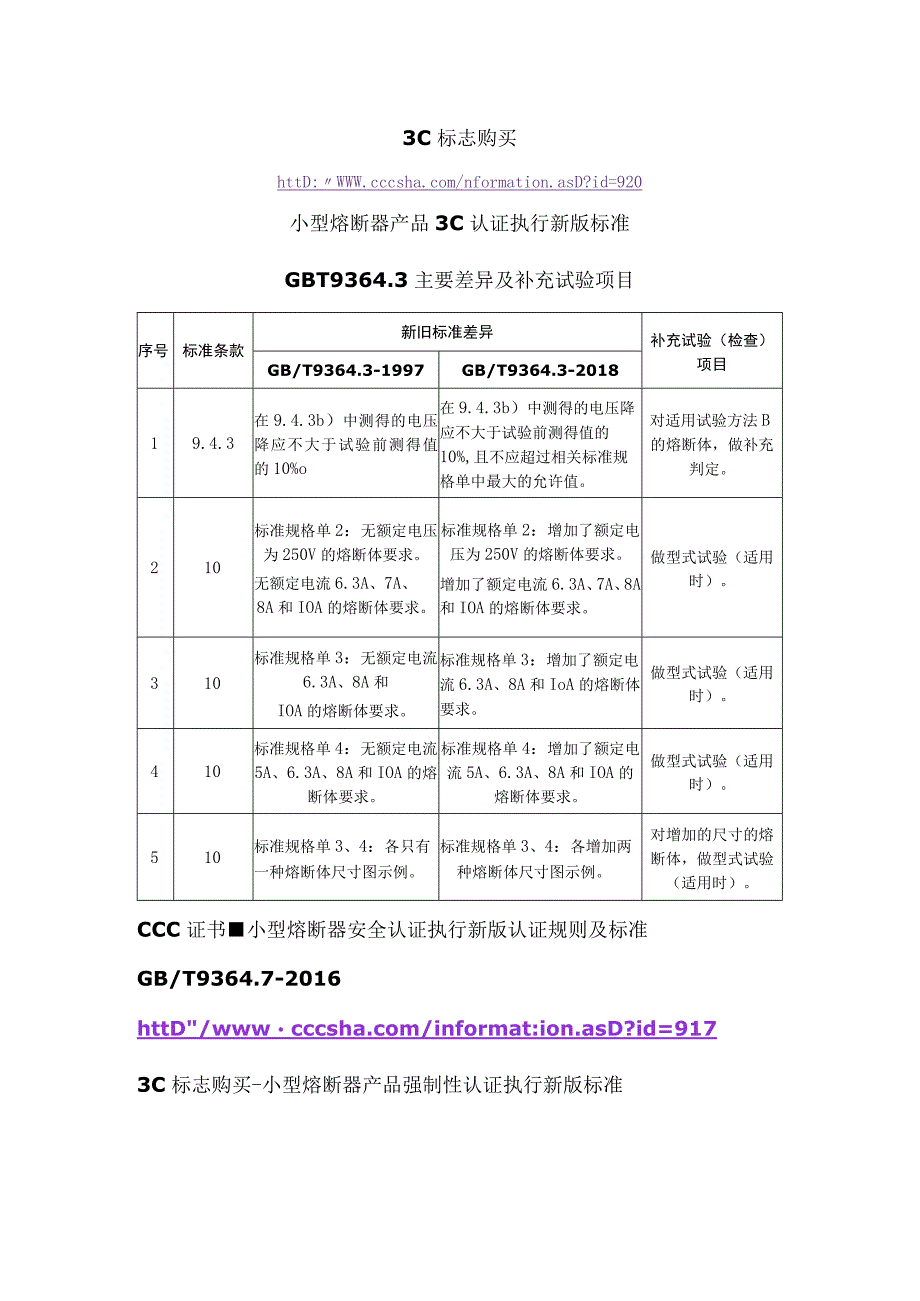 3C标志购买小型熔断器产品3C认证执行新版标准GBT93643主要差异及补充试验项目.docx_第1页