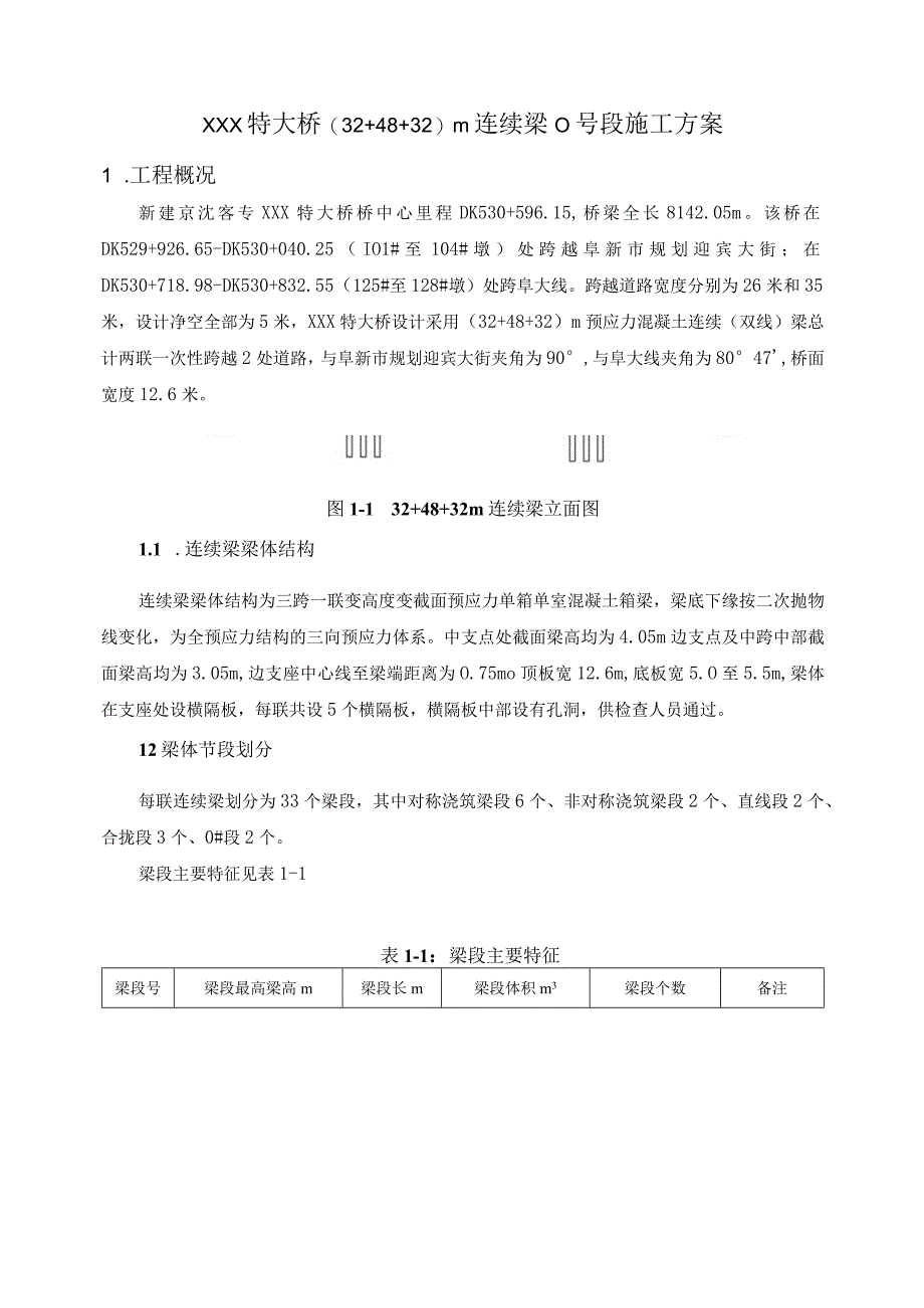 32+48+32m连续梁0块专项施工方案.docx_第2页