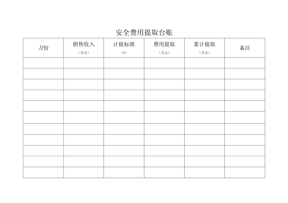 253安全费用提取台帐.docx_第2页