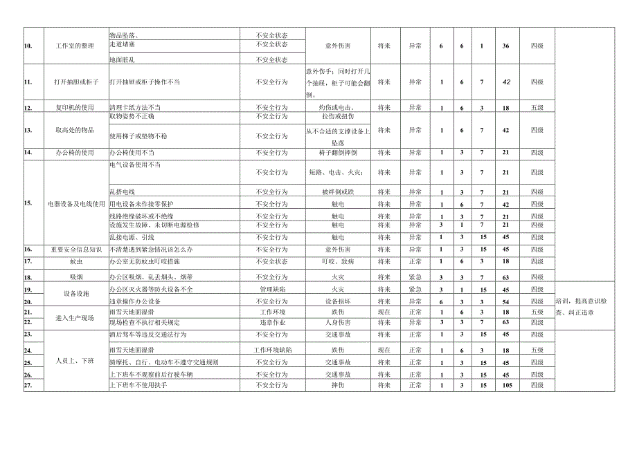 4322办公区域.docx_第3页