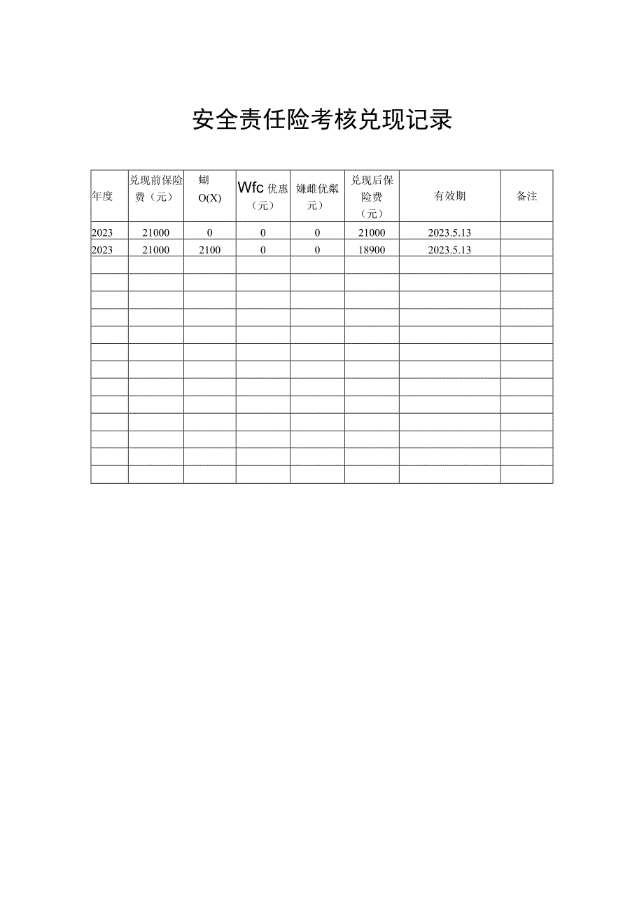 259安全责任险考核兑现记录.docx_第2页