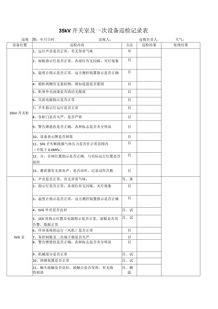 35kV开关室及一次设备巡检记录表.docx_第2页