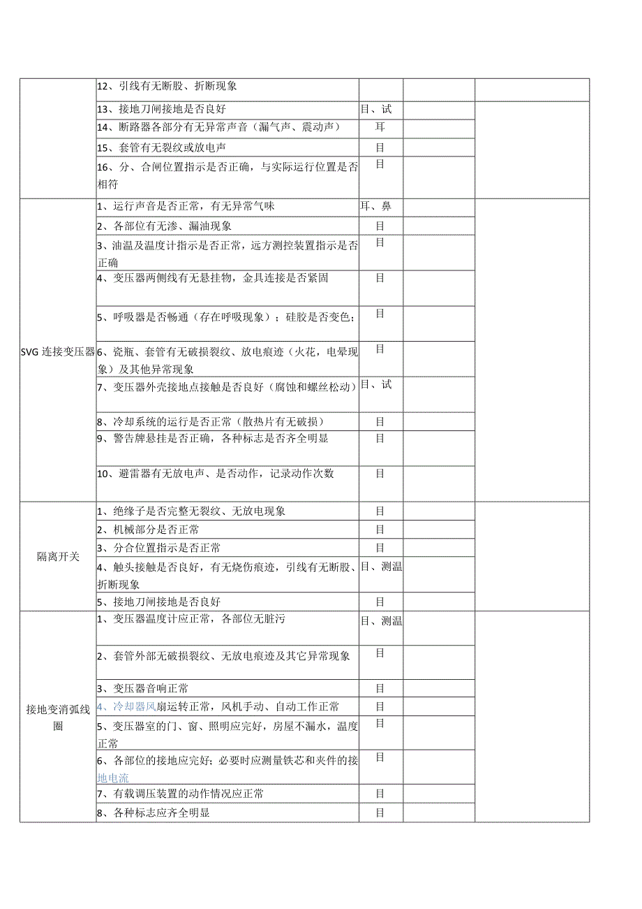 35kV开关室及一次设备巡检记录表.docx_第3页