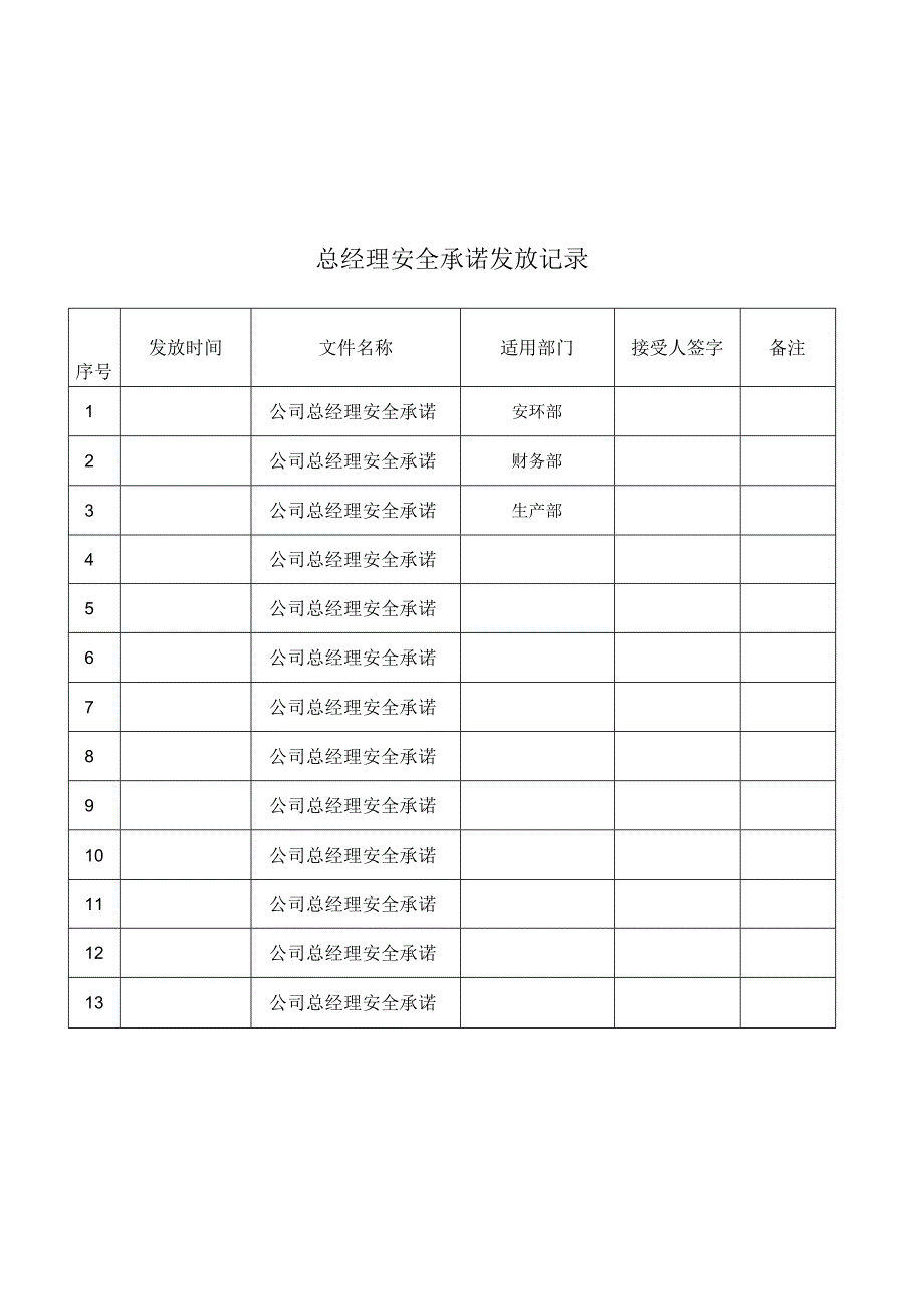 229安全承诺发放表.docx_第2页