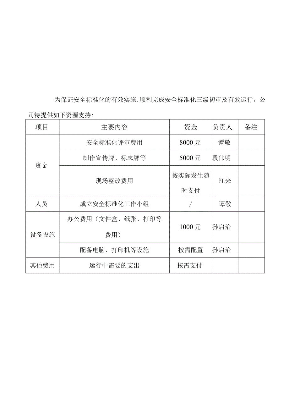 224安全标准化资源配置表.docx_第3页