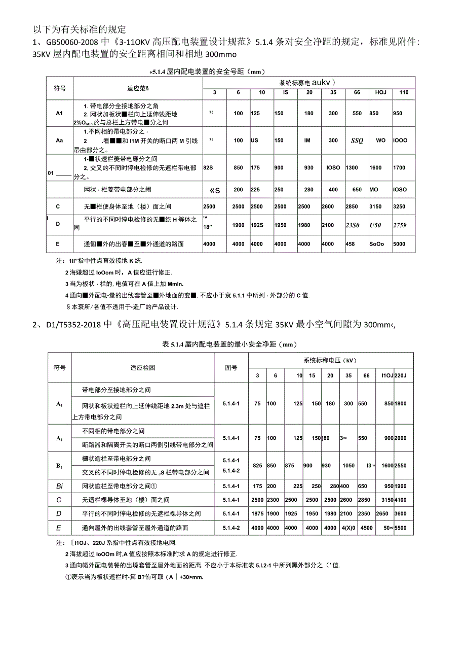 35KV高压柜电气距离相关标准.docx_第1页