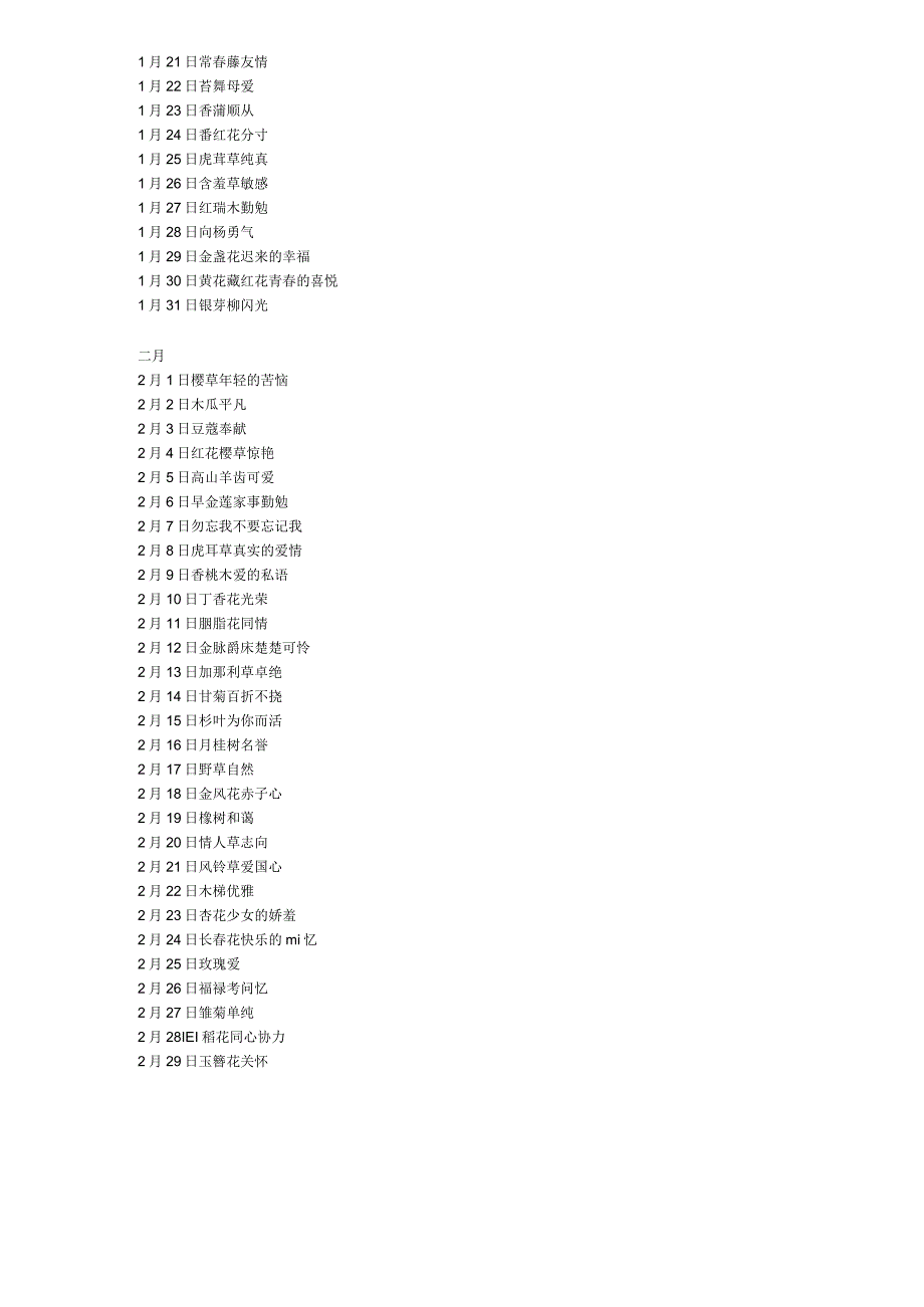 365天：来看你生日那天的花语!不转以后找不到了哦.docx_第2页