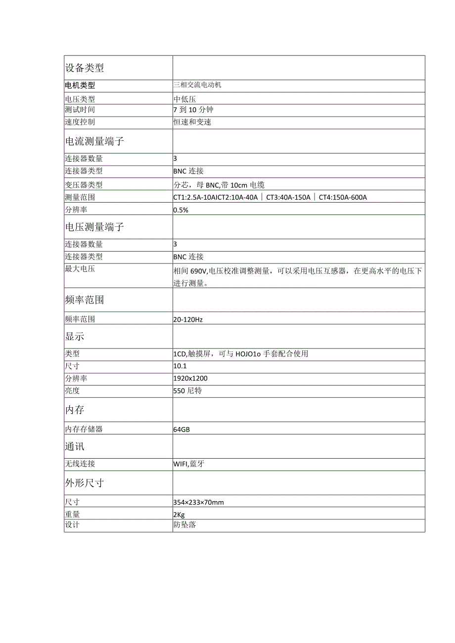 20电机故障诊断分析仪AMTPRO.docx_第3页