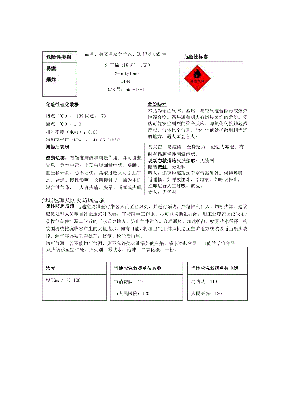 2丁烯(顺式)安全周知卡职业危害告知卡理化特性表.docx_第1页