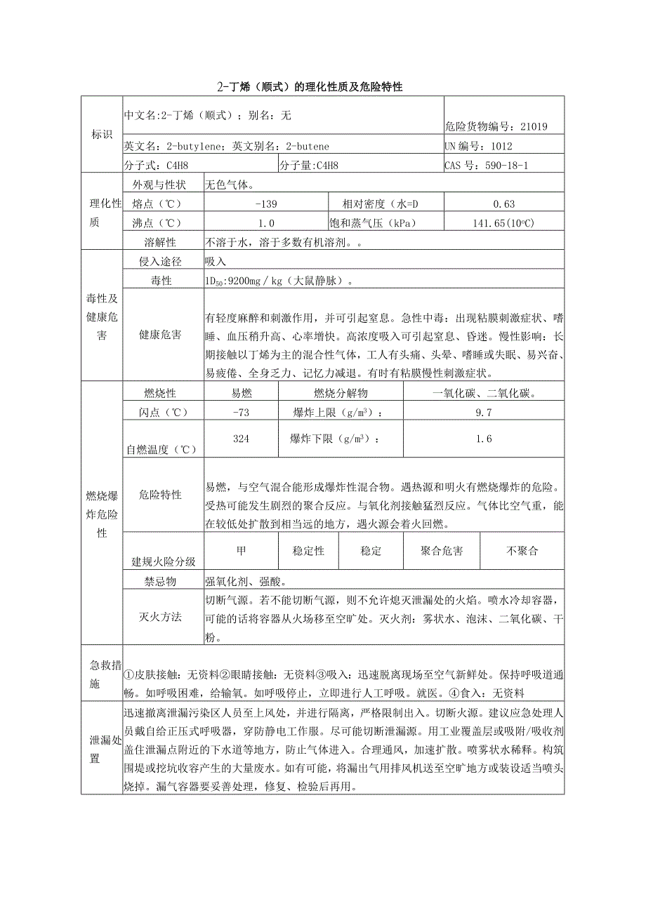 2丁烯(顺式)安全周知卡职业危害告知卡理化特性表.docx_第3页