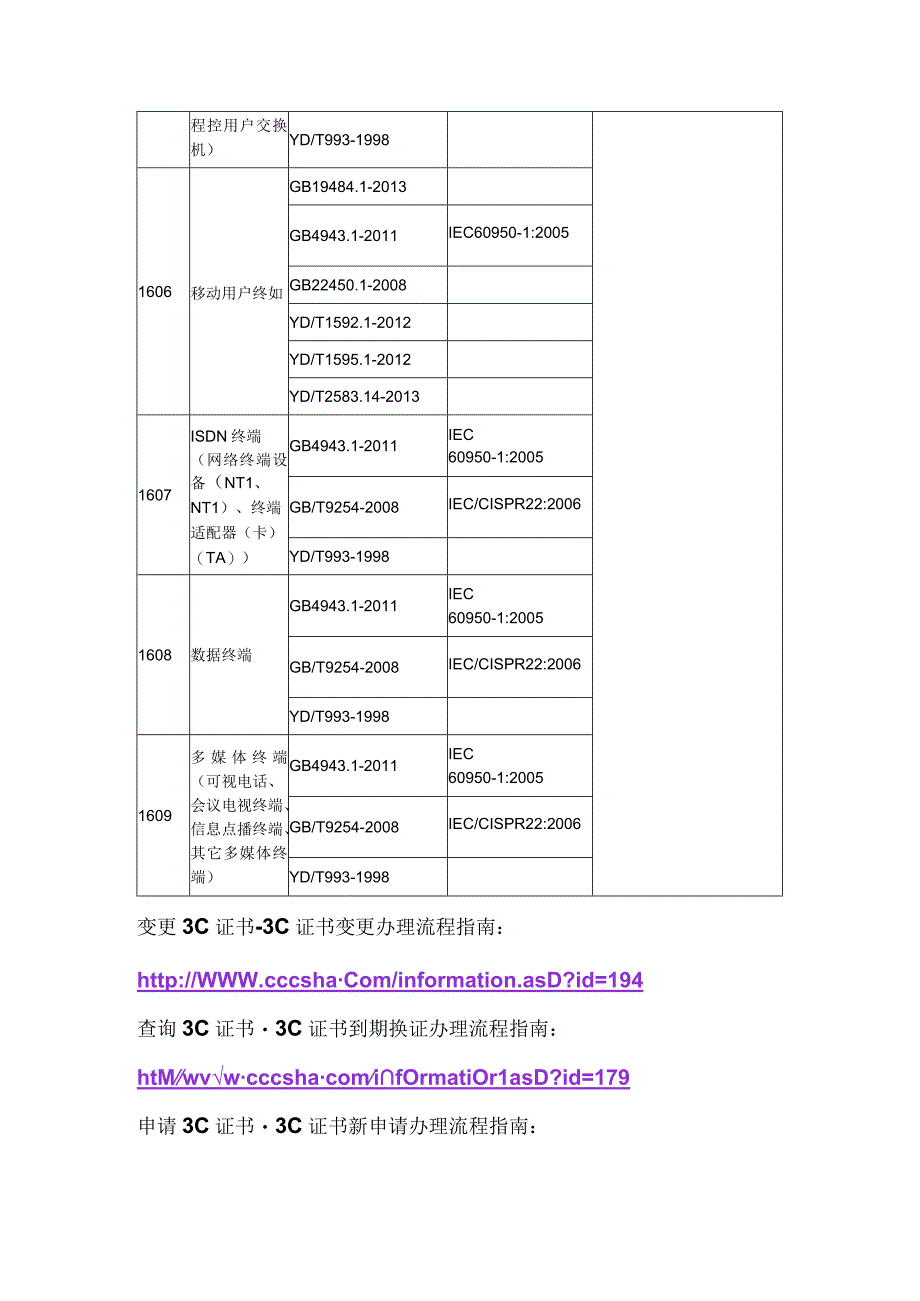 3C认证查询2017版3C认证产品电信终端设备3C认证范围.docx_第2页