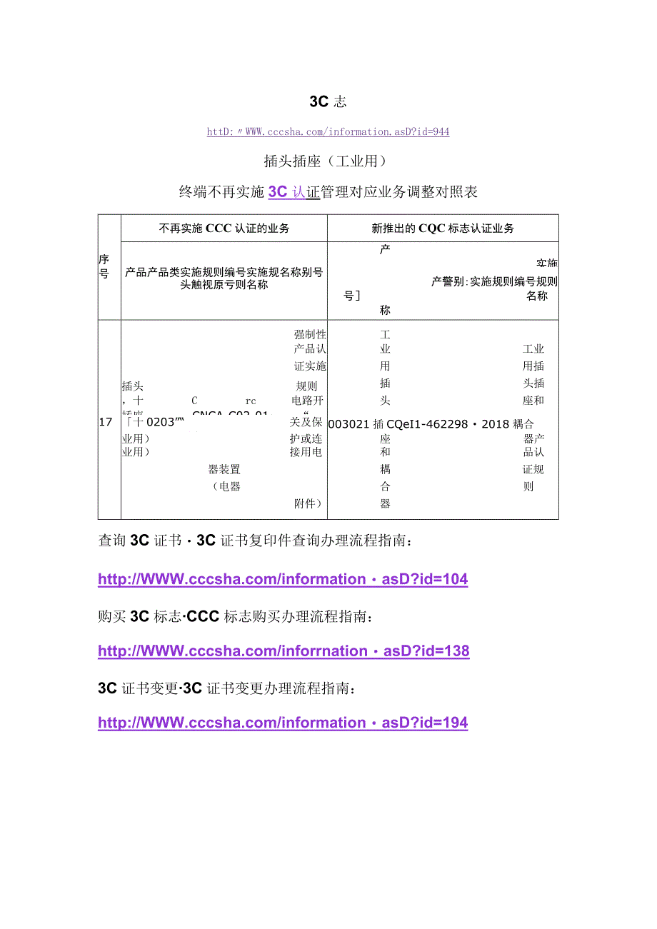 3C标志插头插座工业用终端不再实施3C认证管理对应业务调整对照表.docx_第1页