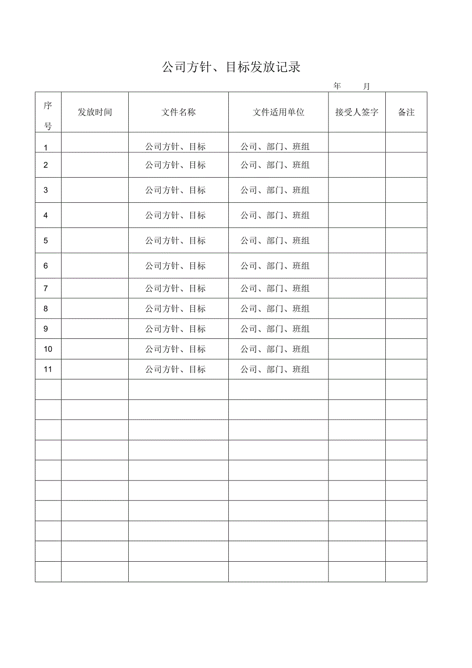 2110方针目标发放表.docx_第2页