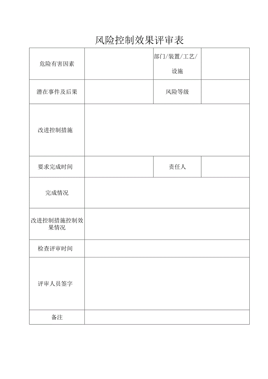 335风险控制效果评审表.docx_第2页