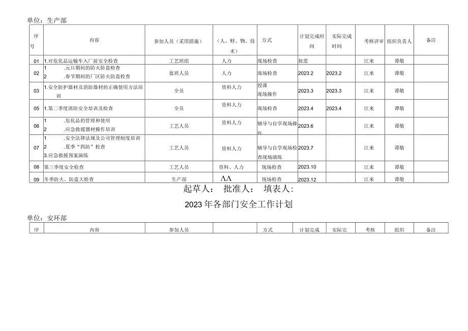 215年各部门安全工作计划.docx_第2页