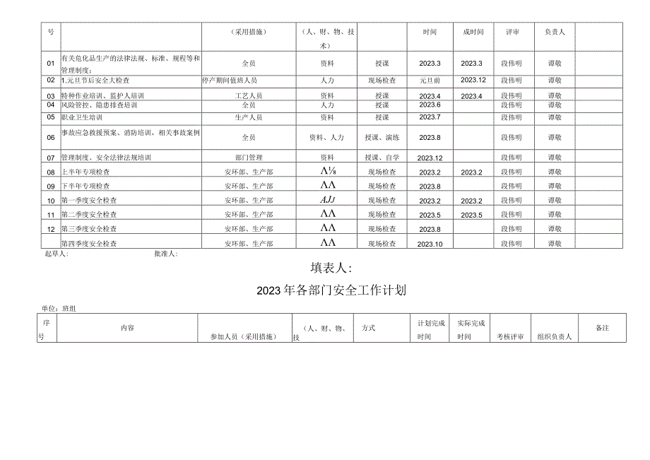 215年各部门安全工作计划.docx_第3页