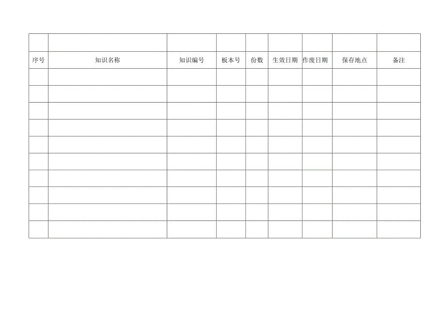 22901知识清单.docx_第2页