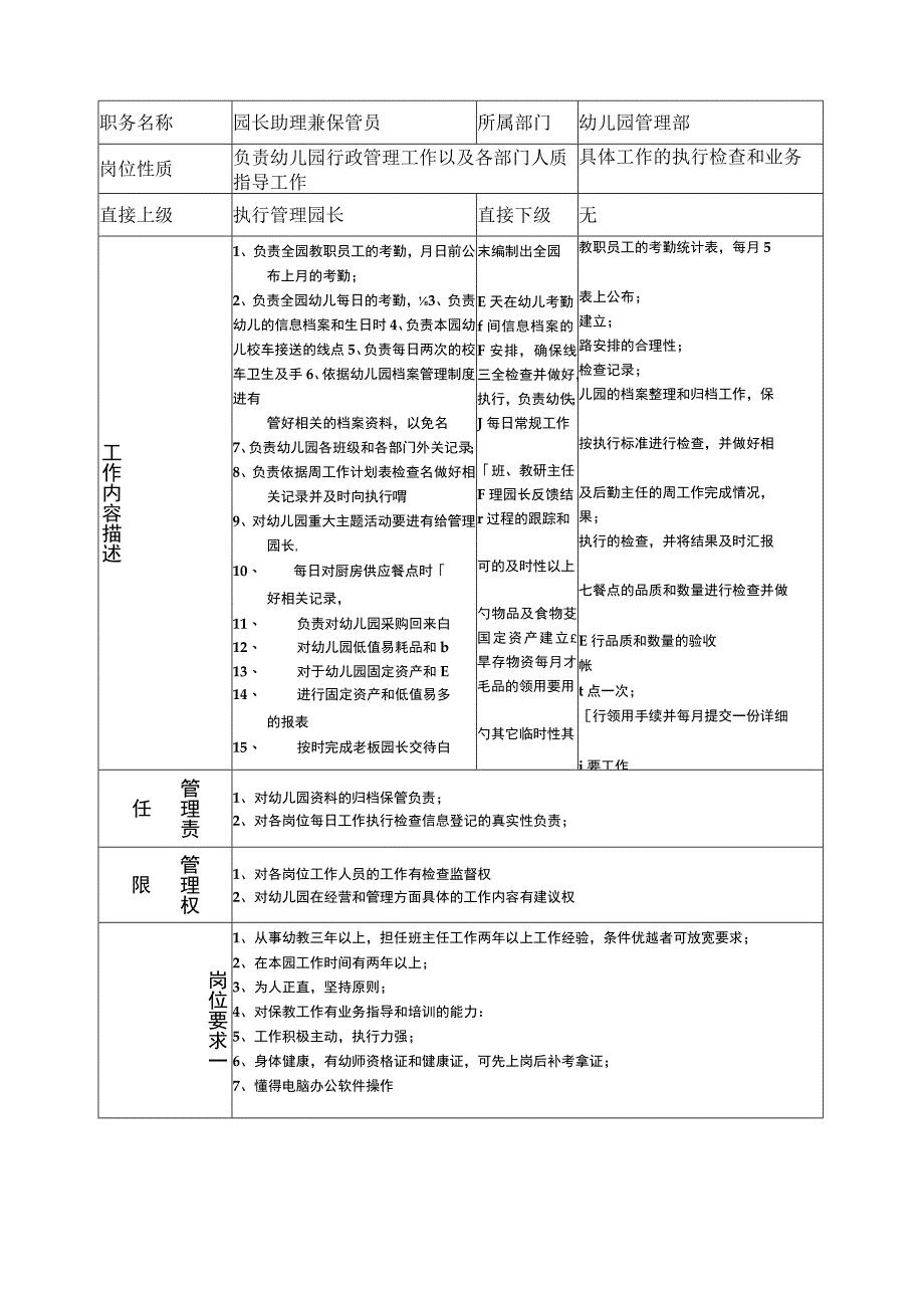 2园长助理兼保管员岗位说明书.docx_第1页