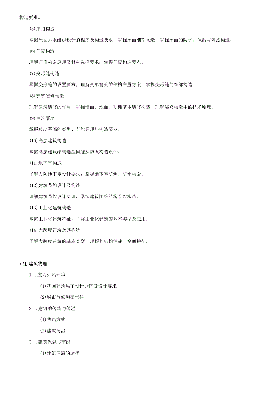 355建筑学基础浙江理工大学2023年硕士研究生.docx_第3页