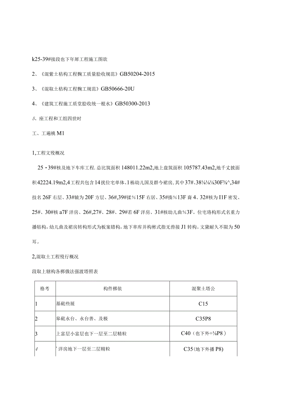 最新版住宅浇筑施工方案(1).docx_第1页