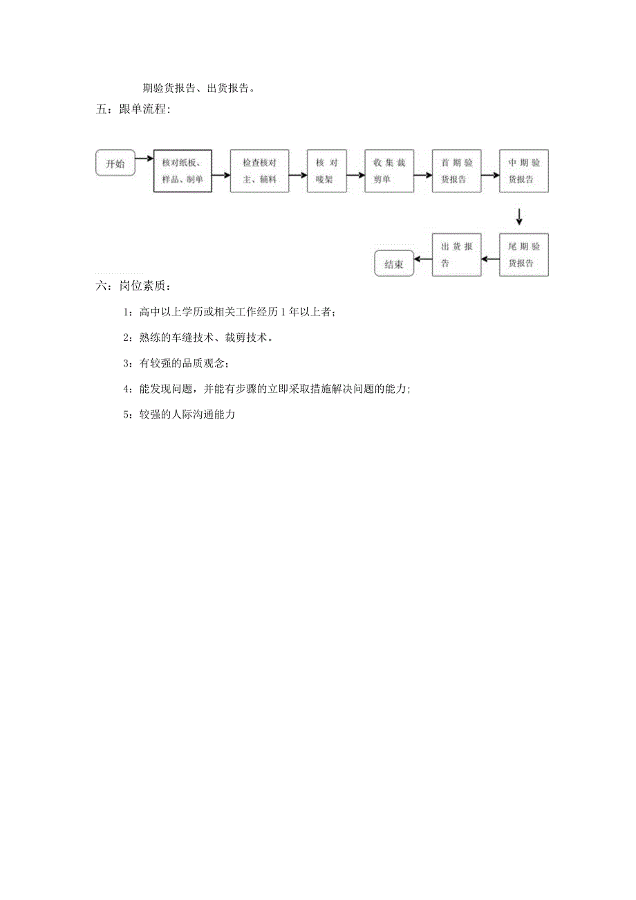 时装公司跟单员职责说明.docx_第2页