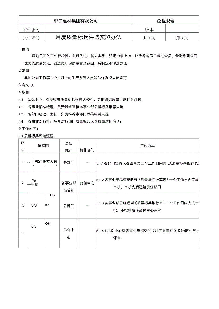 月度质量标兵评选方案.docx_第2页