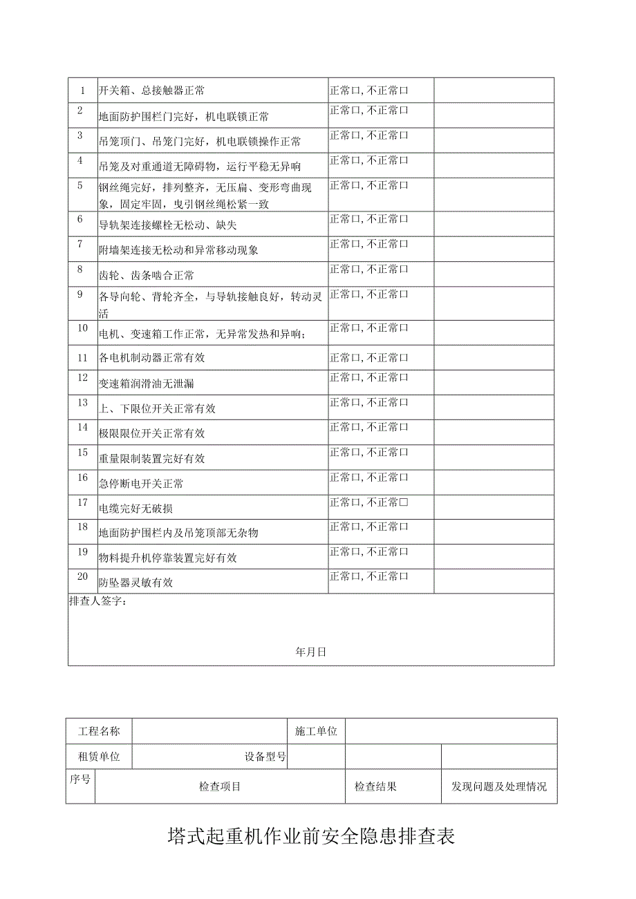 施工机械作业前安全隐患排查表.docx_第2页