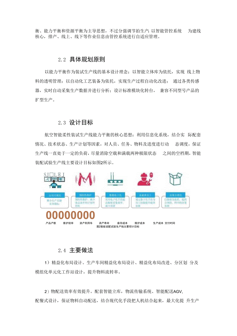 智能装试生产线设计方法的研究与应用.docx_第2页