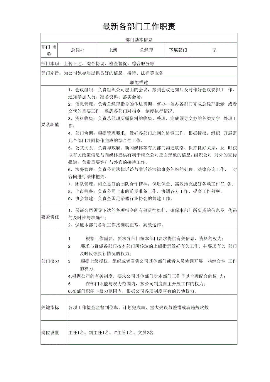 最新各部门工作职责.docx_第1页