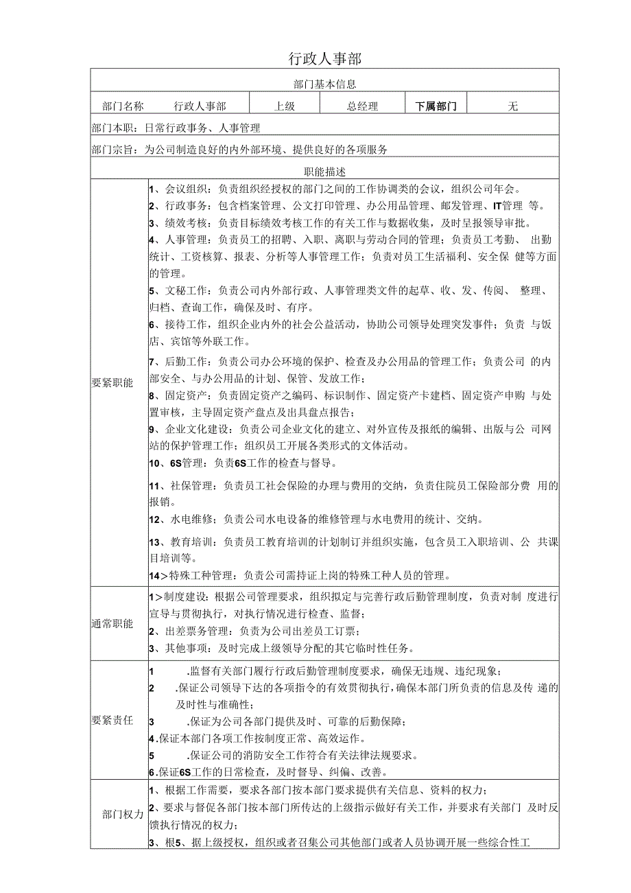 最新各部门工作职责.docx_第2页