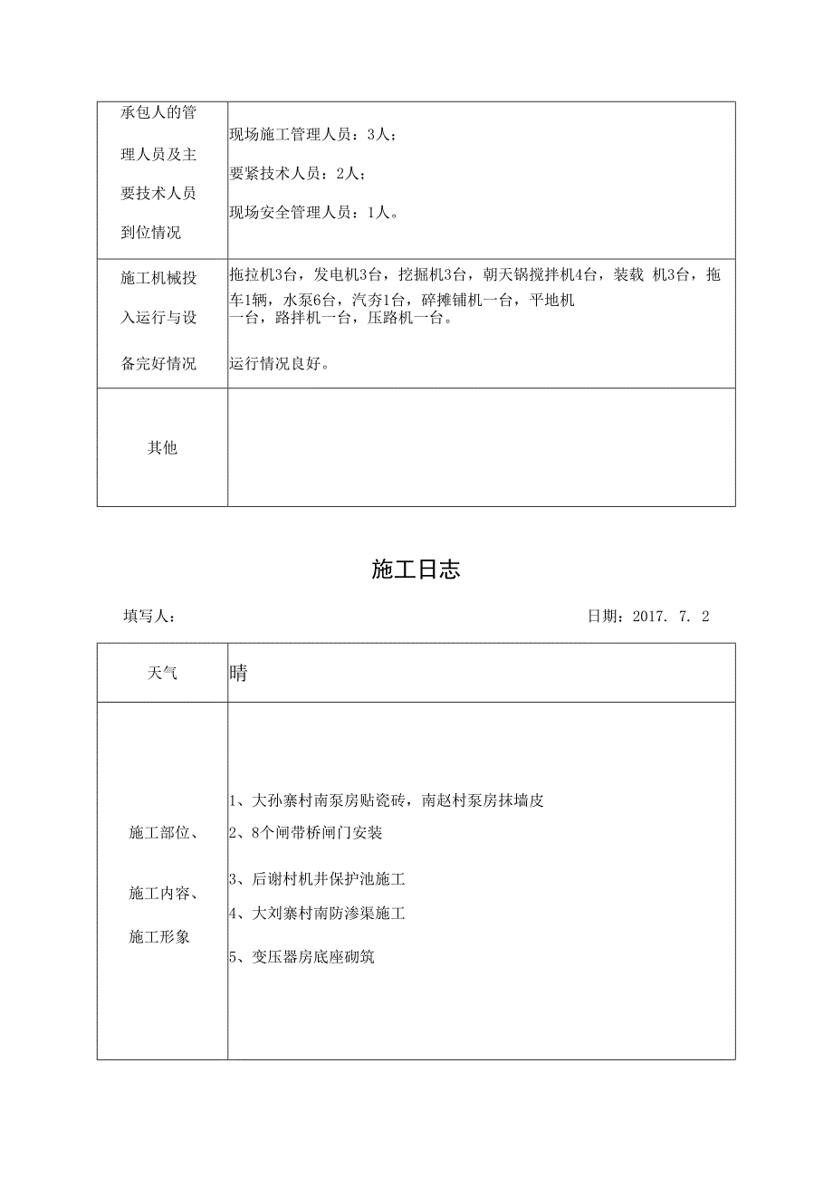 施工日志7月.docx_第3页