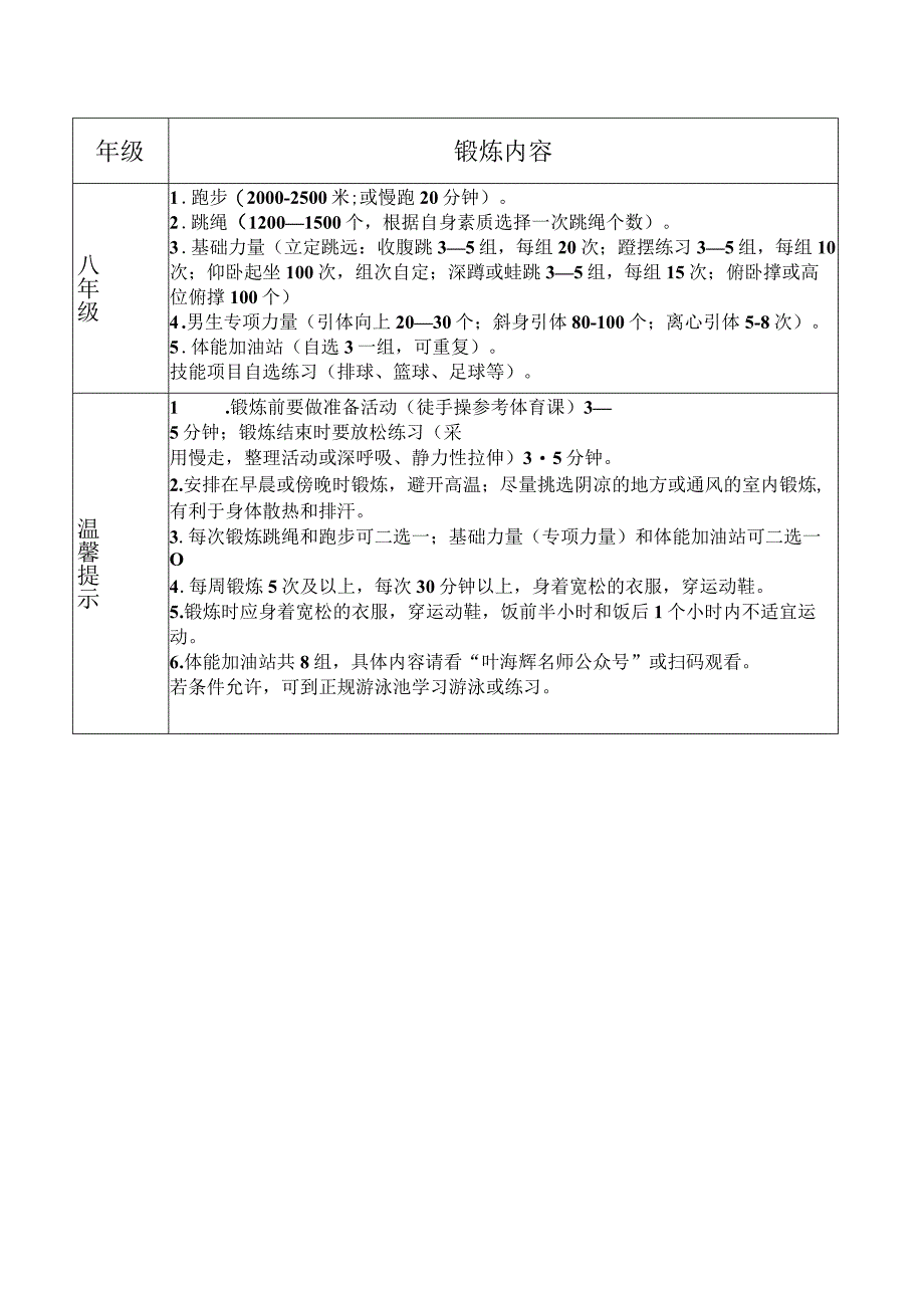 暑假体育作业及评价表公开课.docx_第2页