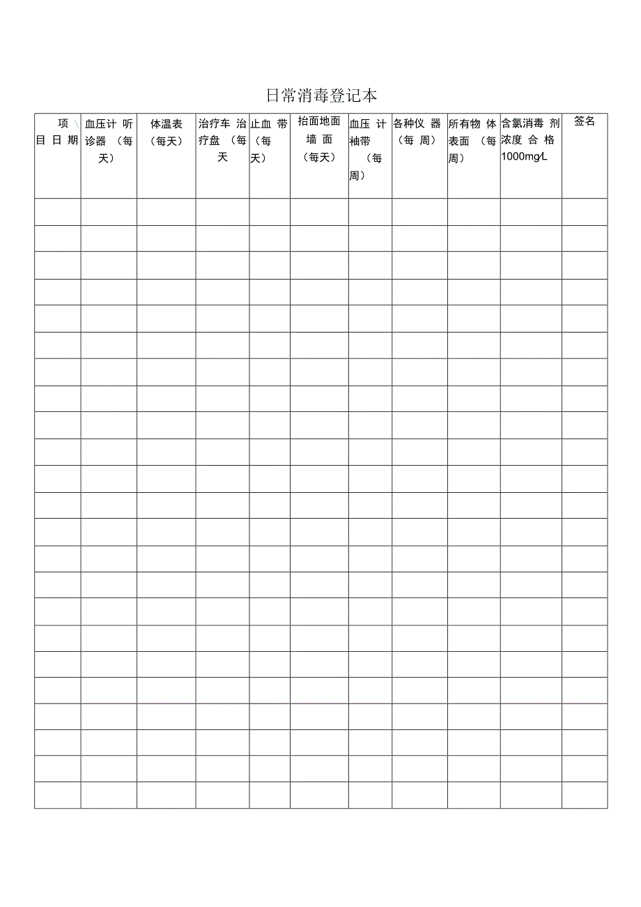 日常消毒登记本.docx_第1页